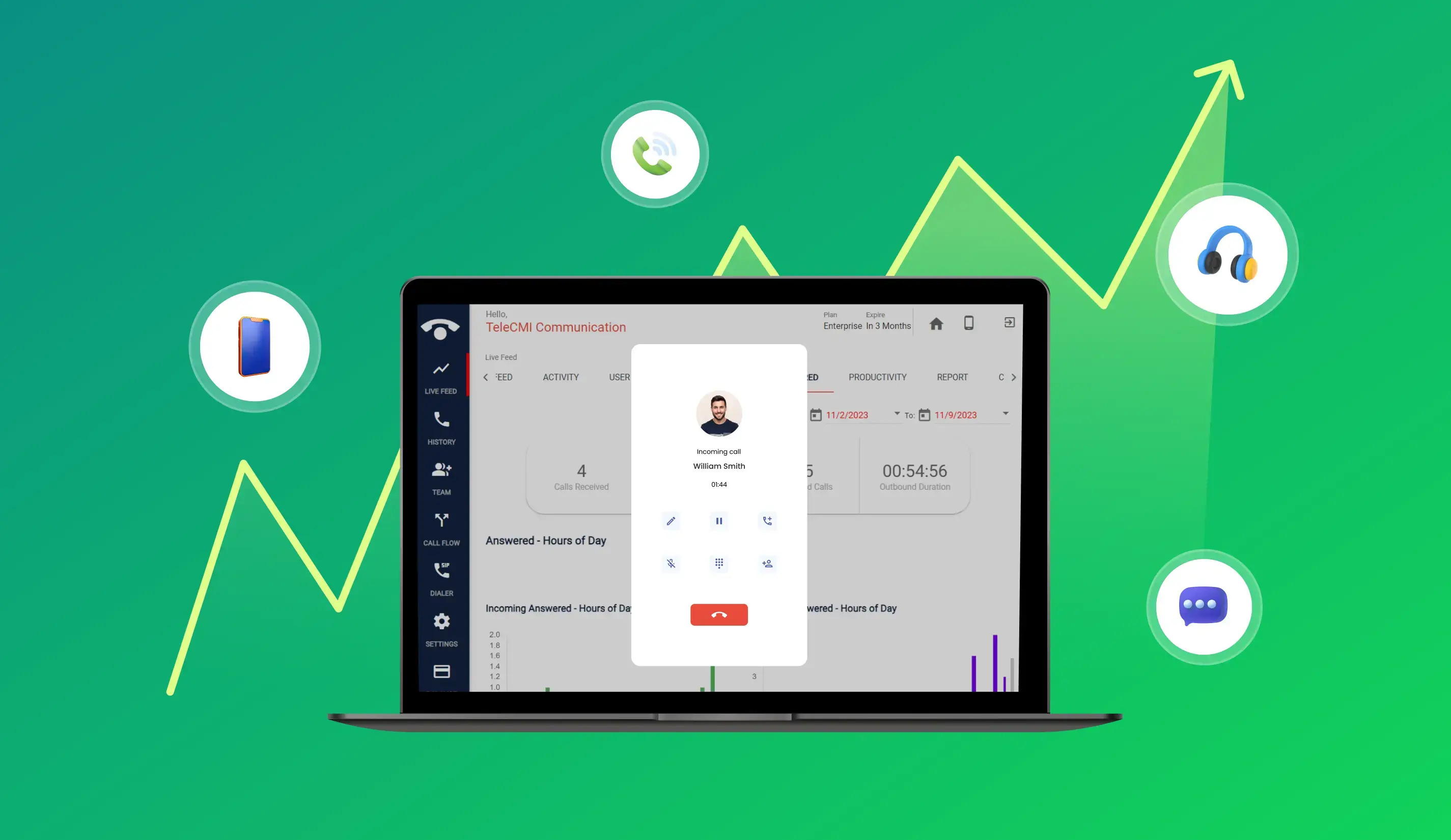 Future of VoIP: Industry Trends & Stats for Growing Businesses